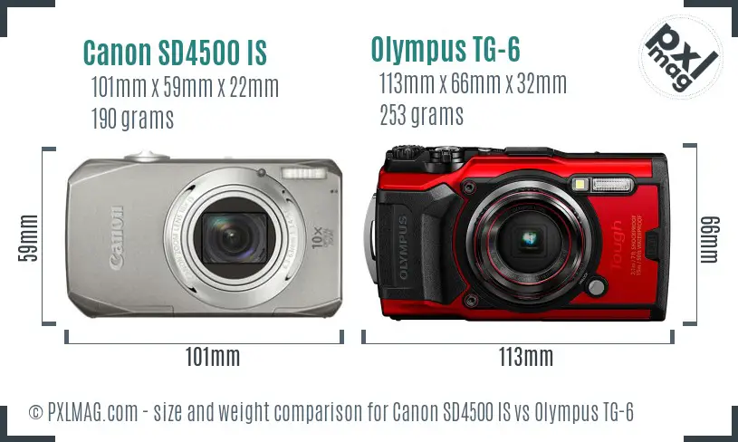Canon SD4500 IS vs Olympus TG-6 size comparison