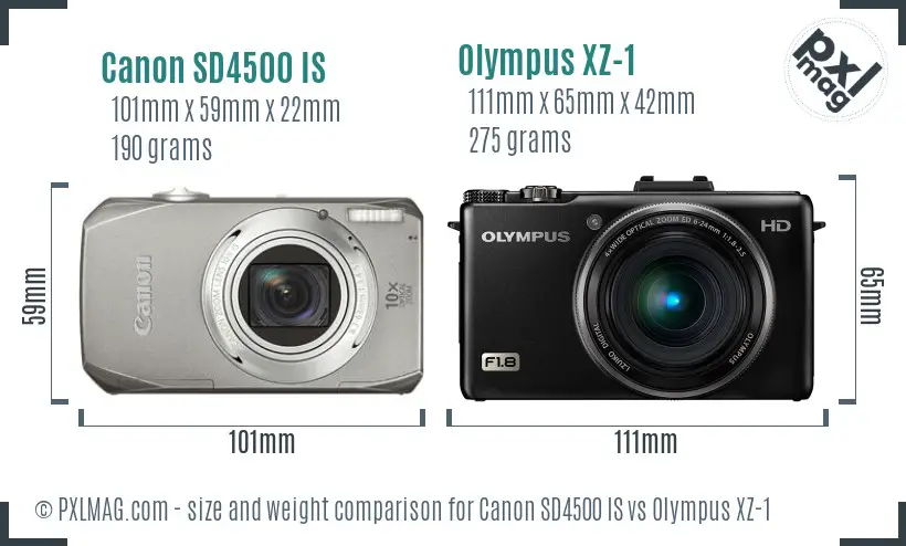 Canon SD4500 IS vs Olympus XZ-1 size comparison