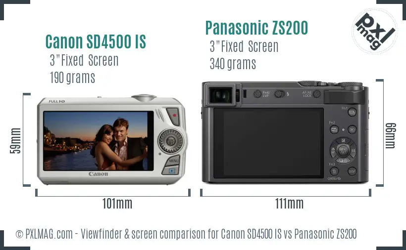 Canon SD4500 IS vs Panasonic ZS200 Screen and Viewfinder comparison