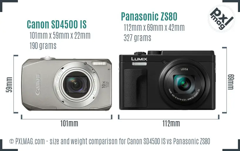Canon SD4500 IS vs Panasonic ZS80 size comparison