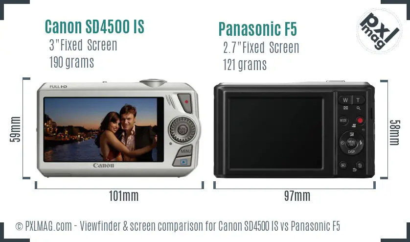 Canon SD4500 IS vs Panasonic F5 Screen and Viewfinder comparison