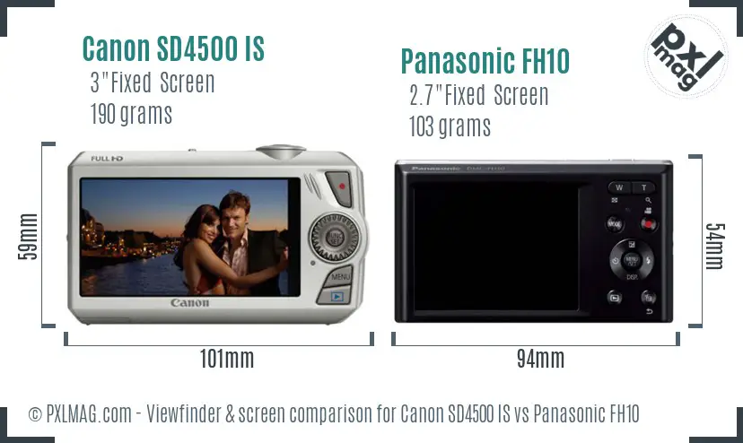 Canon SD4500 IS vs Panasonic FH10 Screen and Viewfinder comparison