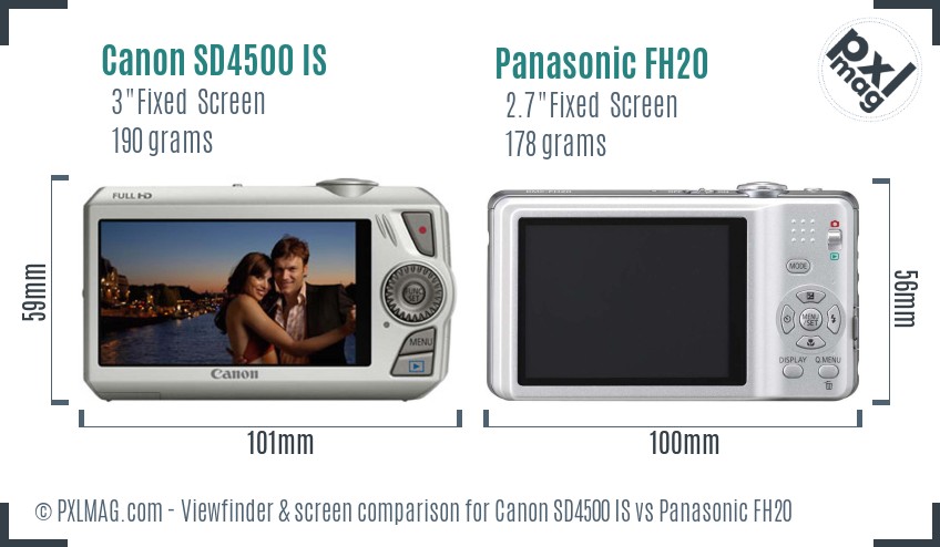Canon SD4500 IS vs Panasonic FH20 Screen and Viewfinder comparison