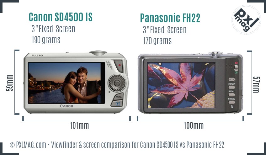Canon SD4500 IS vs Panasonic FH22 Screen and Viewfinder comparison