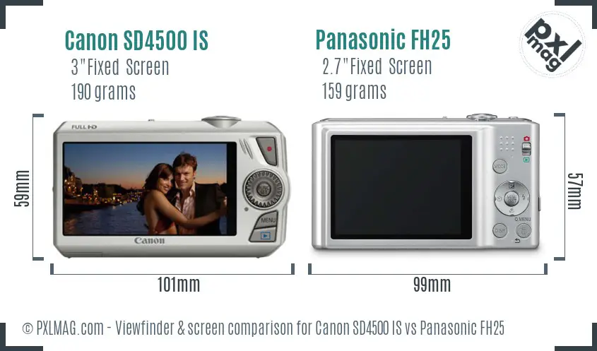 Canon SD4500 IS vs Panasonic FH25 Screen and Viewfinder comparison Canon SD4500 IS vs Panasonic FH25 Screen and Viewfinder comparison