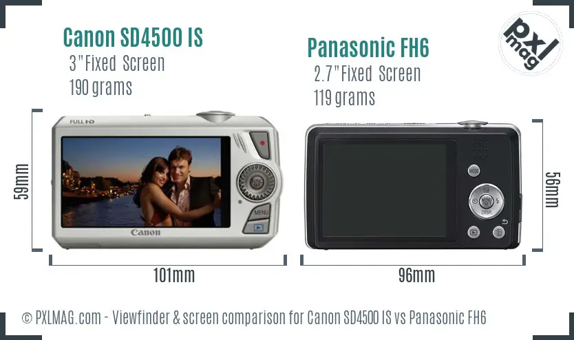 Canon SD4500 IS vs Panasonic FH6 Screen and Viewfinder comparison