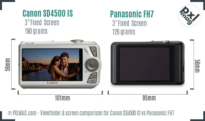 Canon SD4500 IS vs Panasonic FH7 Screen and Viewfinder comparison