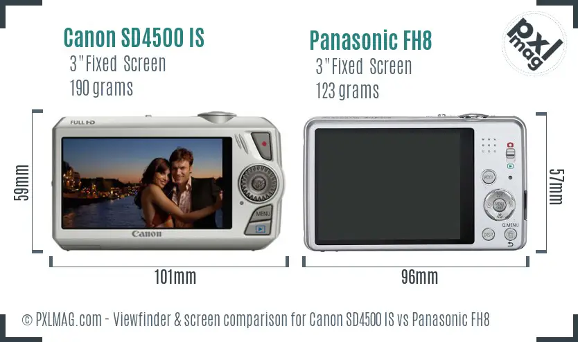 Canon SD4500 IS vs Panasonic FH8 Screen and Viewfinder comparison