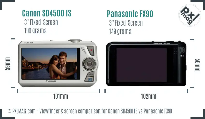 Canon SD4500 IS vs Panasonic FX90 Screen and Viewfinder comparison