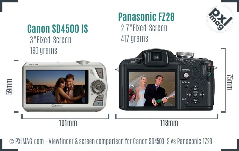 Canon SD4500 IS vs Panasonic FZ28 Screen and Viewfinder comparison Canon SD4500 IS vs Panasonic FZ28 Screen and Viewfinder comparison