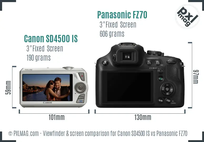 Canon SD4500 IS vs Panasonic FZ70 Screen and Viewfinder comparison