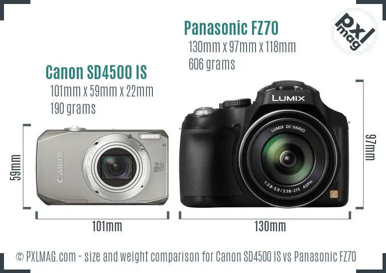 Canon SD4500 IS vs Panasonic FZ70 size comparison
