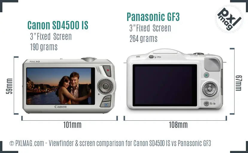 Canon SD4500 IS vs Panasonic GF3 Screen and Viewfinder comparison