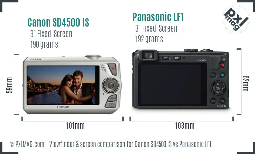 Canon SD4500 IS vs Panasonic LF1 Screen and Viewfinder comparison