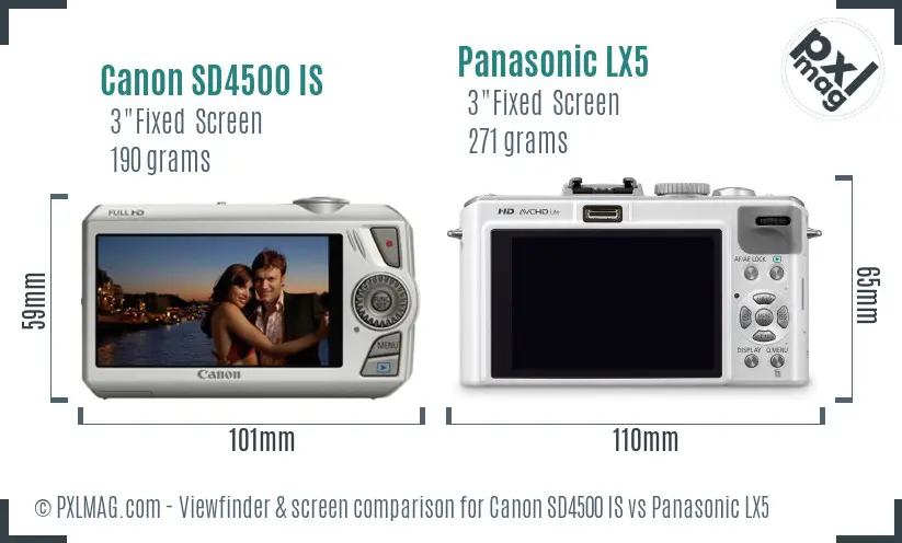 Canon SD4500 IS vs Panasonic LX5 Screen and Viewfinder comparison