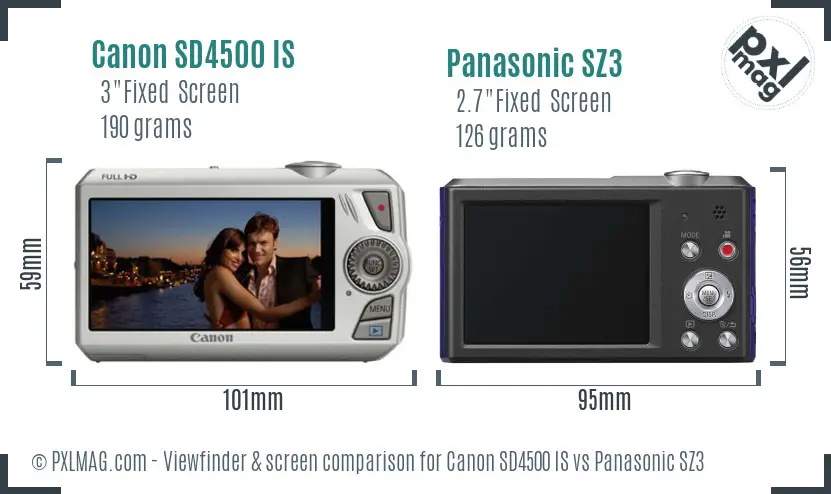 Canon SD4500 IS vs Panasonic SZ3 Screen and Viewfinder comparison