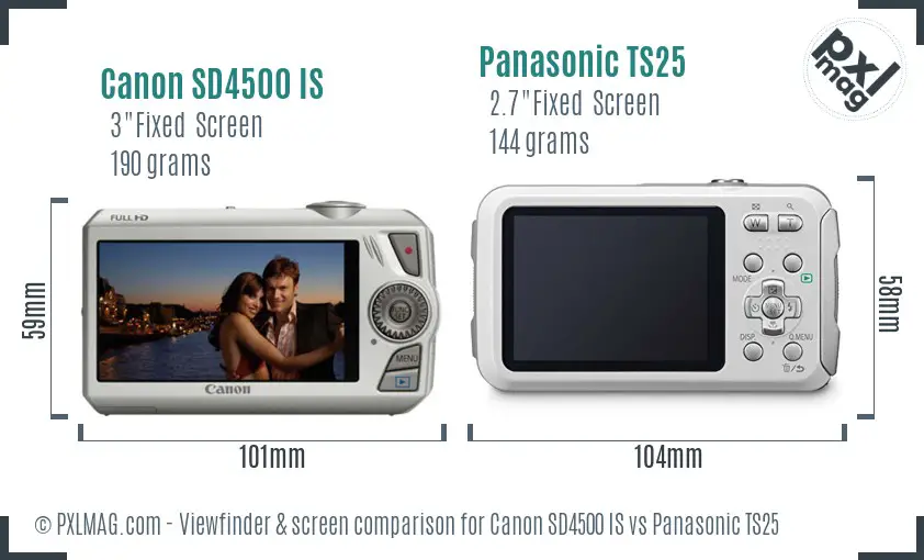 Canon SD4500 IS vs Panasonic TS25 Screen and Viewfinder comparison