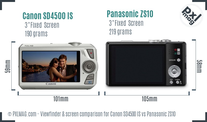 Canon SD4500 IS vs Panasonic ZS10 Screen and Viewfinder comparison