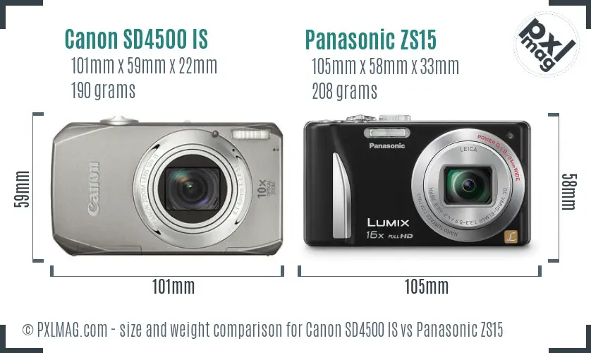 Canon SD4500 IS vs Panasonic ZS15 size comparison