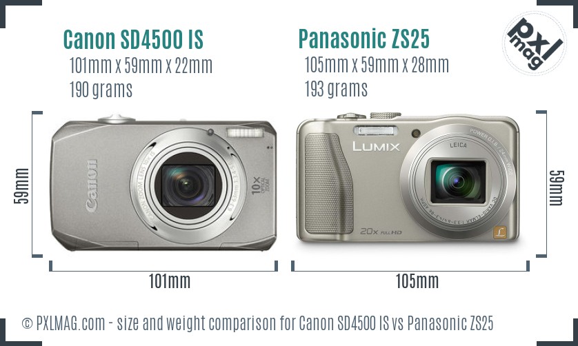 Canon SD4500 IS vs Panasonic ZS25 size comparison