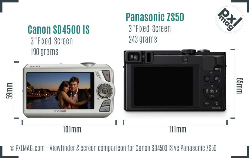 Canon SD4500 IS vs Panasonic ZS50 Screen and Viewfinder comparison