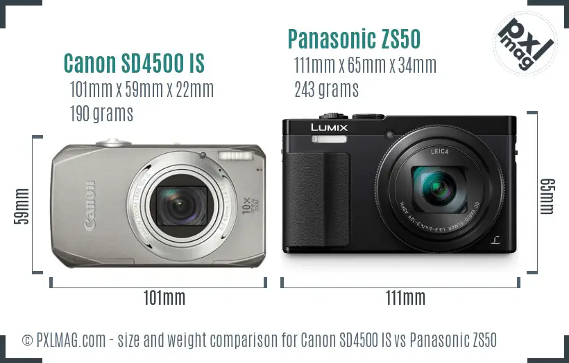 Canon SD4500 IS vs Panasonic ZS50 size comparison