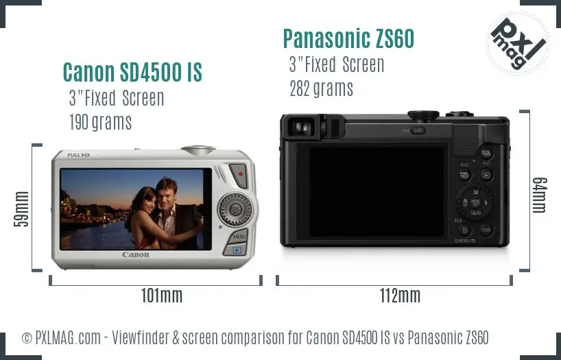 Canon SD4500 IS vs Panasonic ZS60 Screen and Viewfinder comparison
