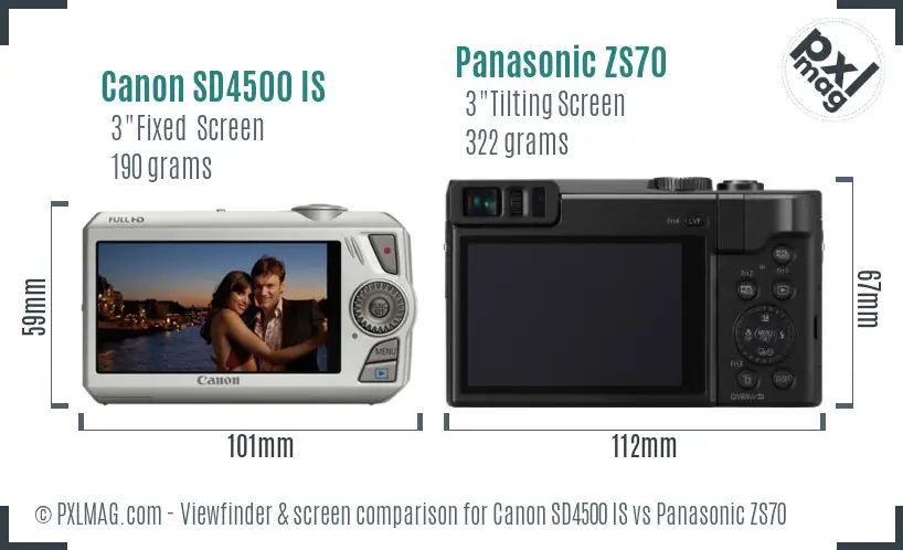 Canon SD4500 IS vs Panasonic ZS70 Screen and Viewfinder comparison
