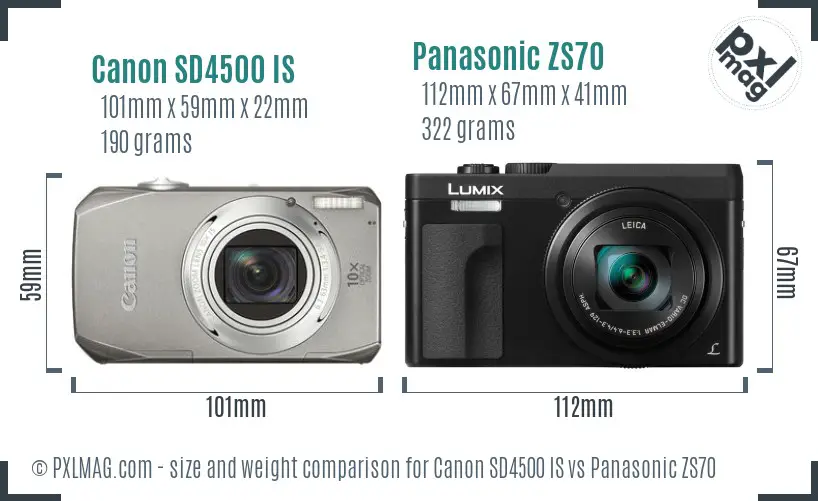Canon SD4500 IS vs Panasonic ZS70 size comparison