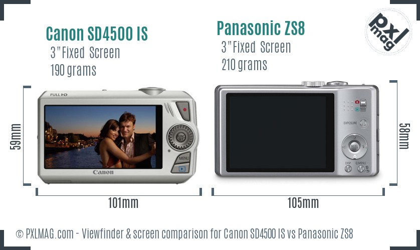 Canon SD4500 IS vs Panasonic ZS8 Screen and Viewfinder comparison