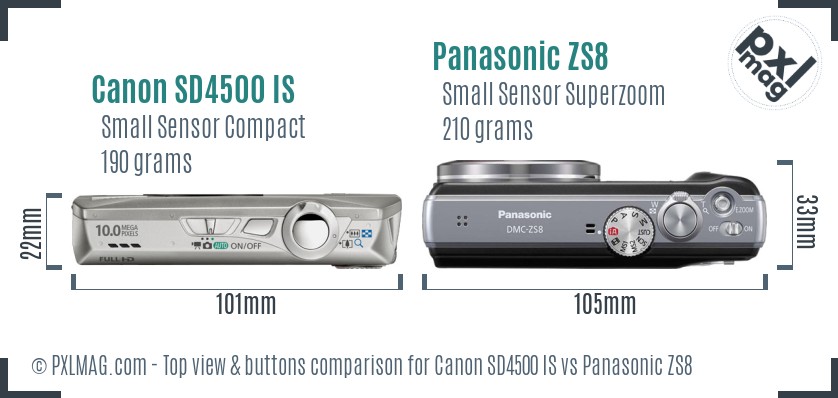 Canon SD4500 IS vs Panasonic ZS8 top view buttons comparison