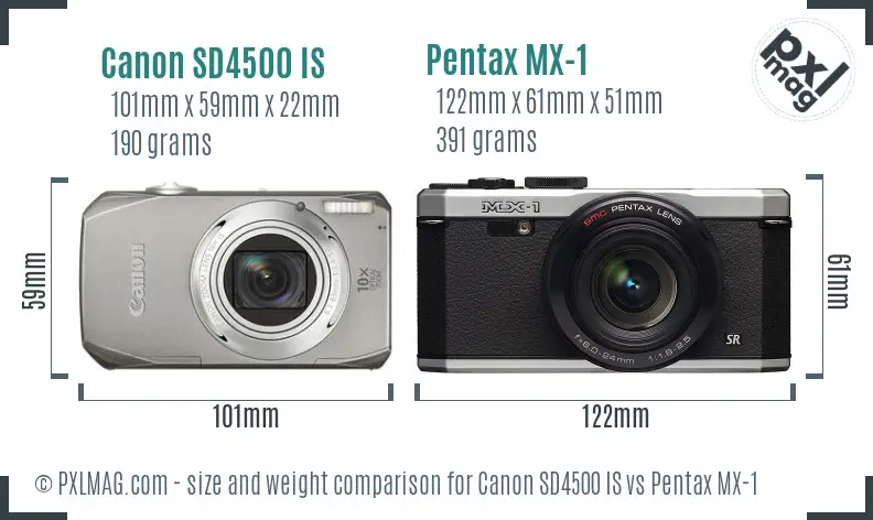 Canon SD4500 IS vs Pentax MX-1 size comparison