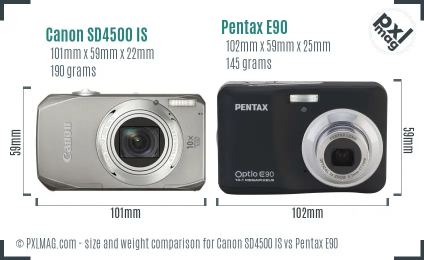 Physical size and ergonomics comparison