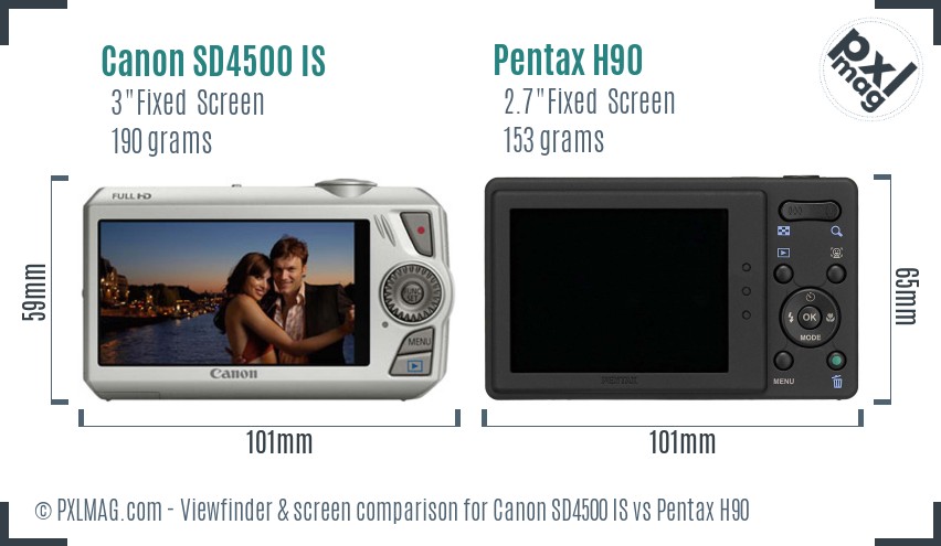 Canon SD4500 IS vs Pentax H90 Screen and Viewfinder comparison