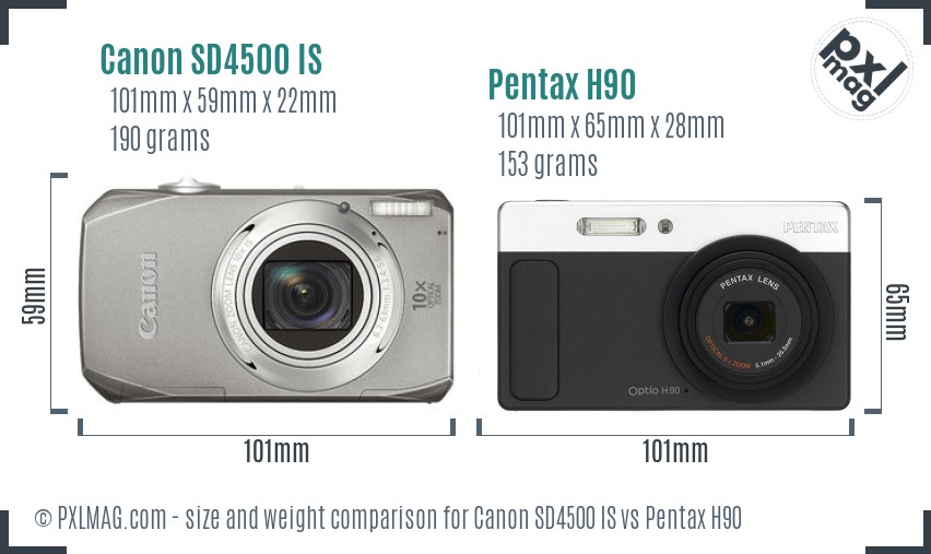 Canon SD4500 IS vs Pentax H90 size comparison