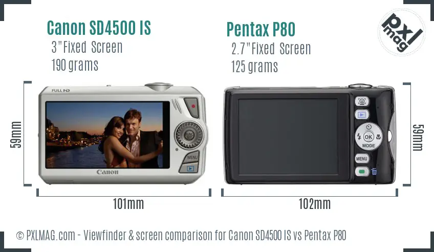 Canon SD4500 IS vs Pentax P80 Screen and Viewfinder comparison