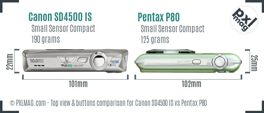 Canon SD4500 IS vs Pentax P80 top view buttons comparison