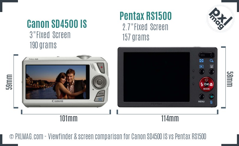 Canon SD4500 IS vs Pentax RS1500 Screen and Viewfinder comparison