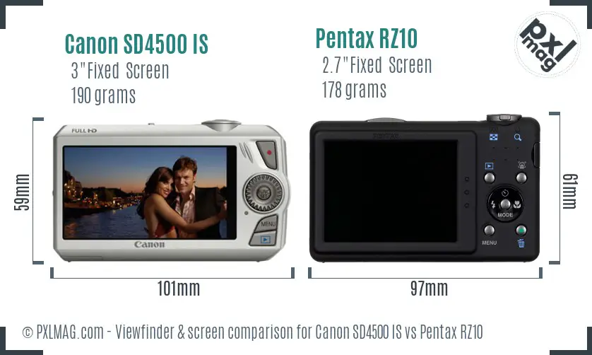 Canon SD4500 IS vs Pentax RZ10 Screen and Viewfinder comparison
