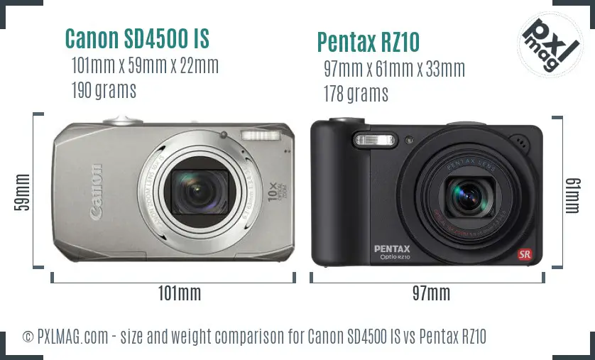 Canon SD4500 IS vs Pentax RZ10 size comparison