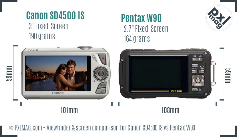 Canon SD4500 IS vs Pentax W90 Screen and Viewfinder comparison