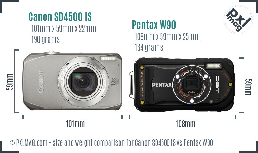 Canon SD4500 IS vs Pentax W90 size comparison