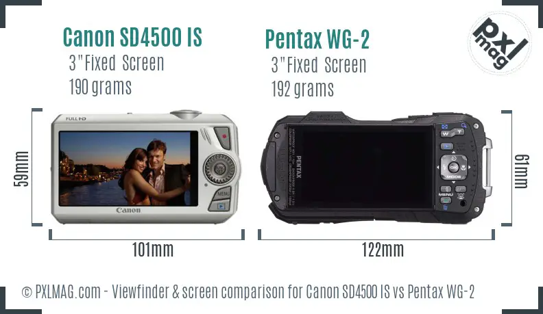Back screen comparison