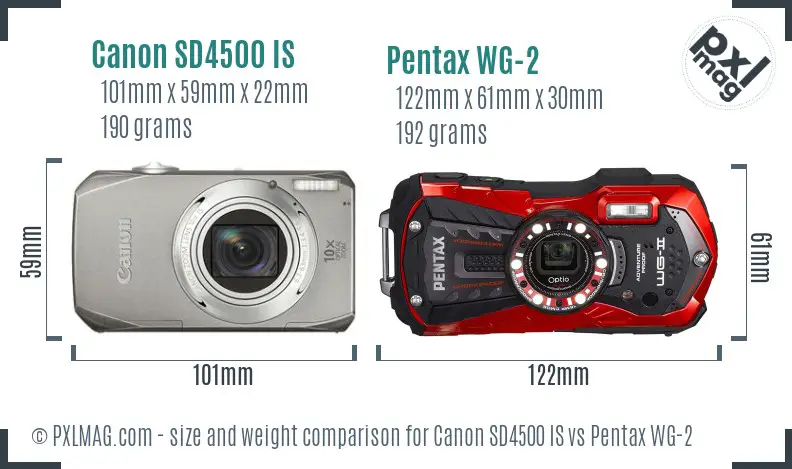 Side-by-side size comparison