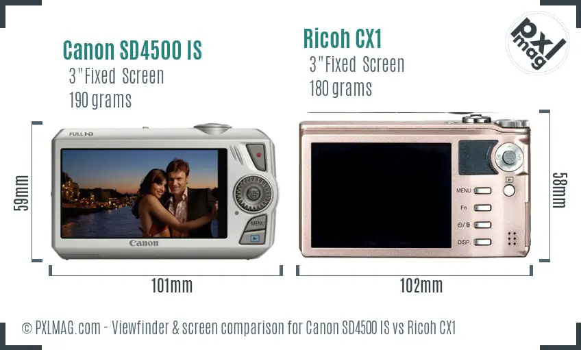 Canon SD4500 IS vs Ricoh CX1 Screen and Viewfinder comparison