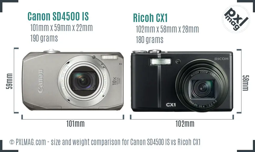Canon SD4500 IS vs Ricoh CX1 size comparison