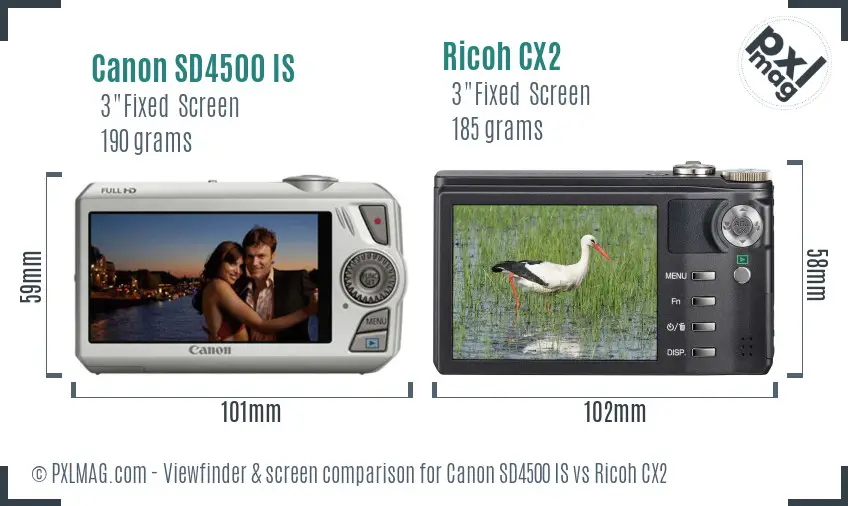 Canon SD4500 IS vs Ricoh CX2 Screen and Viewfinder comparison