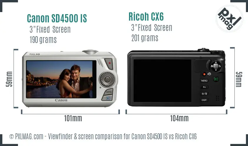 Canon SD4500 IS vs Ricoh CX6 Screen and Viewfinder comparison