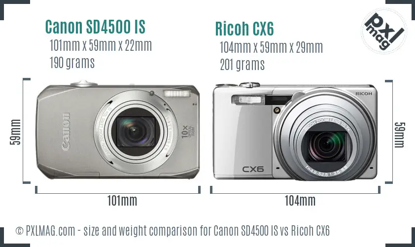 Canon SD4500 IS vs Ricoh CX6 size comparison