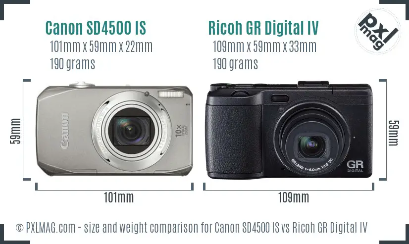 Canon SD4500 IS vs Ricoh GR Digital IV size comparison